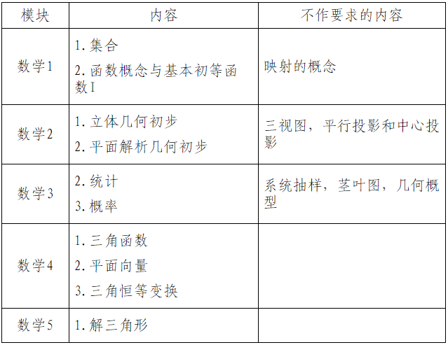 2024年新奥门特免费资料大全,可靠性方案操作策略_试验集23.778