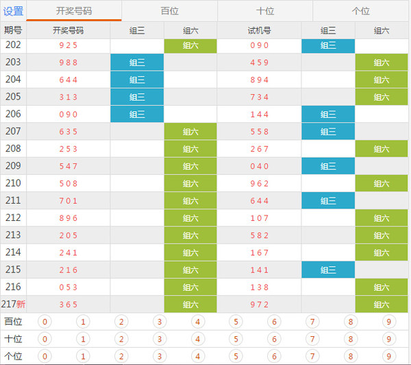 澳门彩三期必内必中一期,可持续执行发展探索_连续版59.711