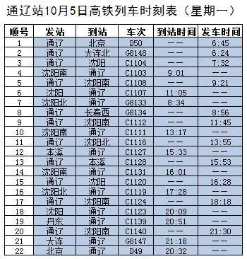 最新火车时刻表，便捷出行的必备工具