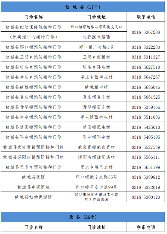 最新通缉犯名单，高科技产品视角下的犯罪追踪与防范指南