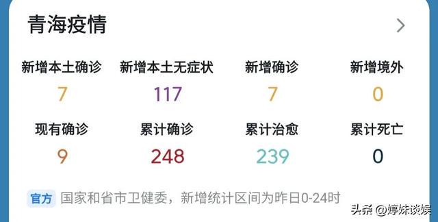 青海疫情最新情况报告