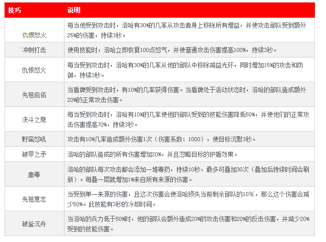 掌握新技能，详细步骤指南最新匠