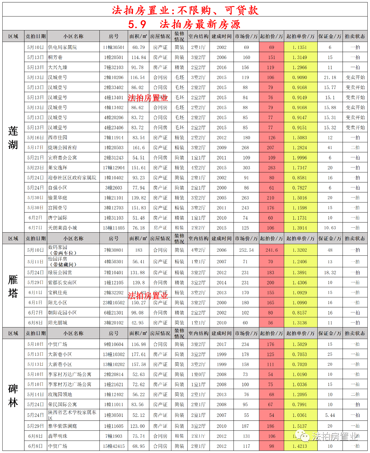 最新发型男，详细步骤指南