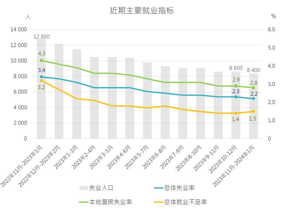 澳门2023年精准资料大全,针对性的落实解析_钻石制55.3