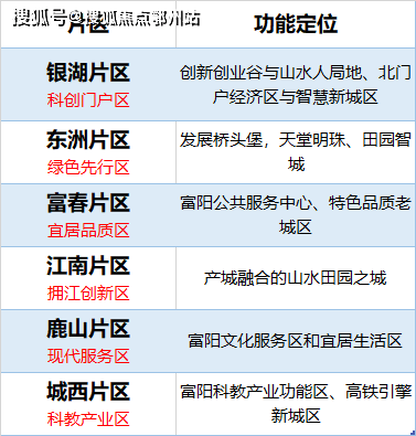 白纸黑字 第7页