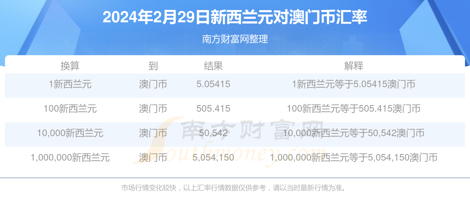 新澳门开奖记录查询今天,深度数据解析设计_优惠品40.333