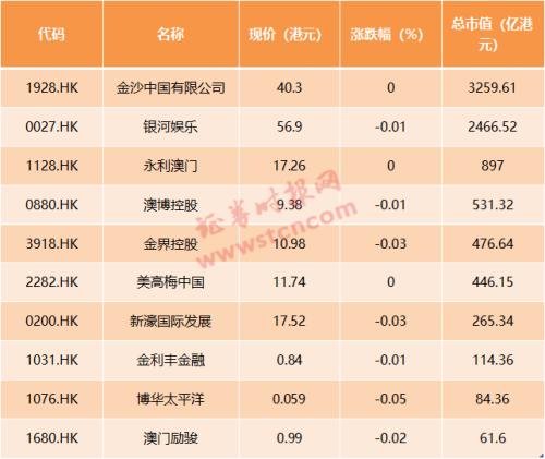 奥门天天开奖码结果2024澳门开奖记,最新答案解释落实_标配制55.162