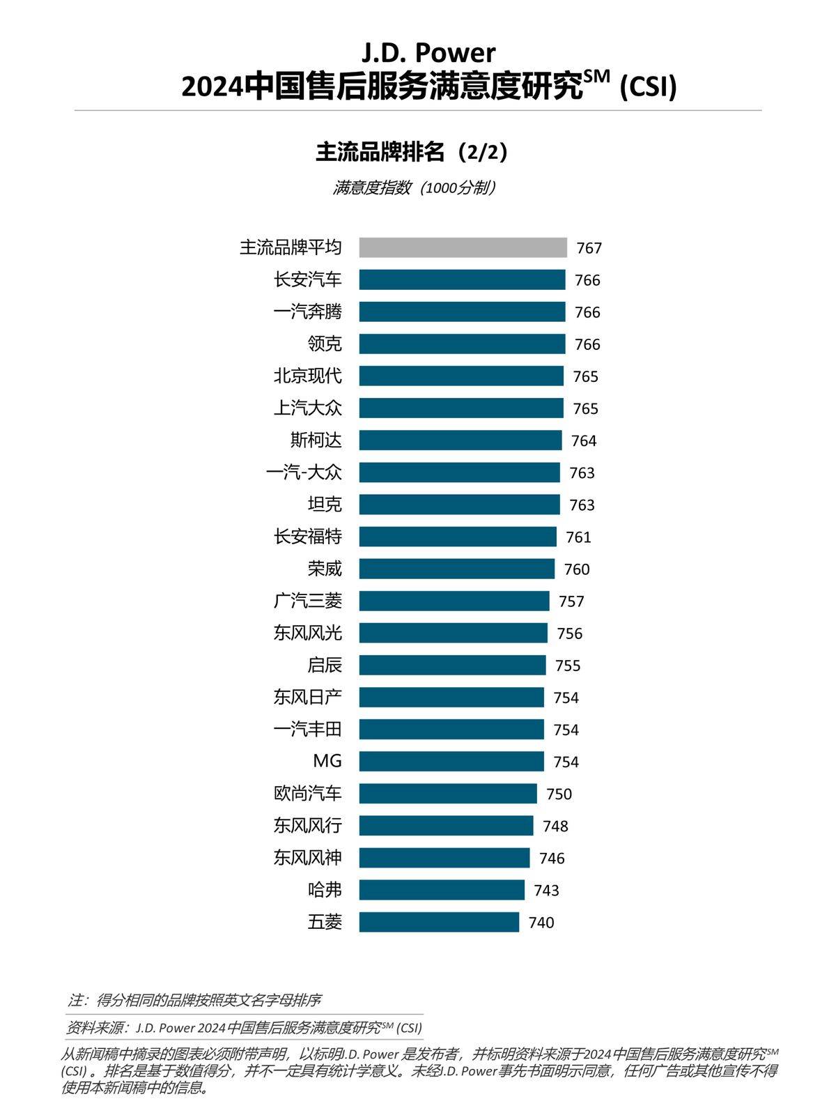 新奥门资料大全正版资料2024,迅捷方案执行_罕见版84.298