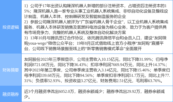 2024年澳门的资料热,自动化流程落实评估_变动集3.13