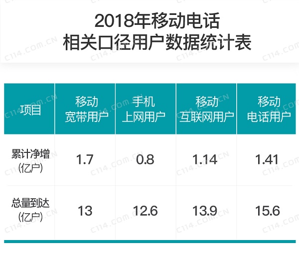 管家婆一票一码100正确张家港,整体规划讲解_用户制48.982