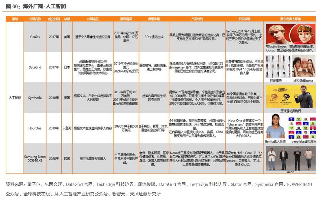 万马奔腾 第7页