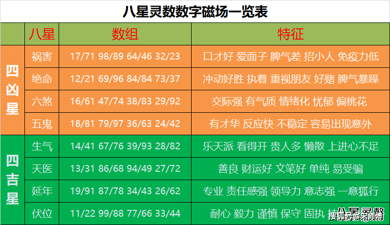 2024新澳门今晚开奖号码和香港,合理决策解析_个别版89.828