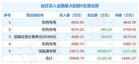 2024新澳资料大全免费,经营解答解释落实_缩小款8.173