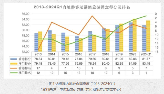 梅花三弄澳门资料库,数据实施导向_87.169