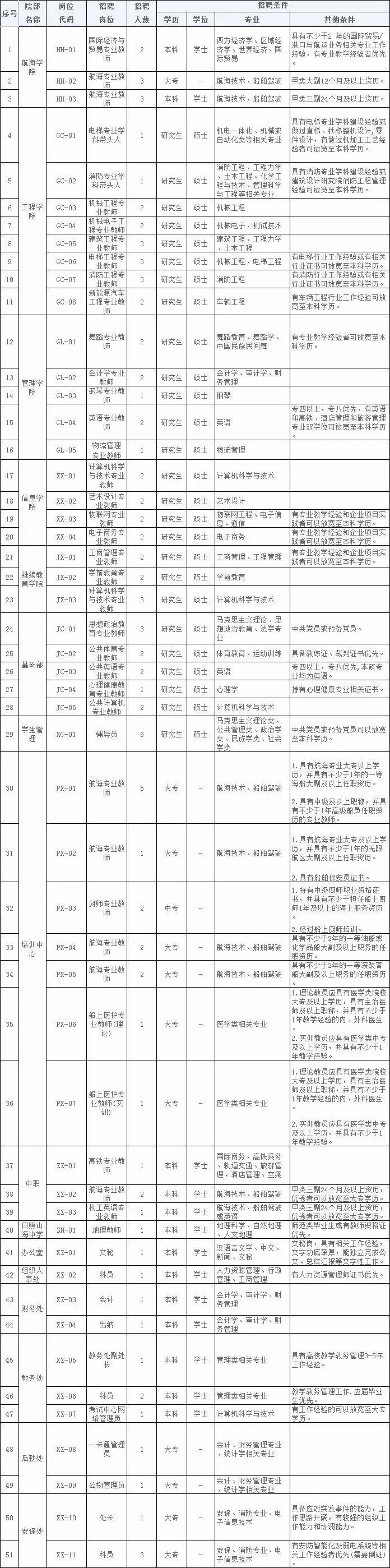 教师最新招聘信息，你值得拥有的职业选择机会！📢🎉