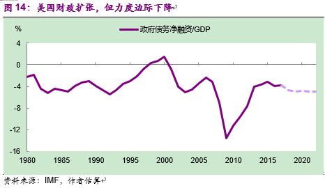 最新利息表详解，利率一览无余的解析指南