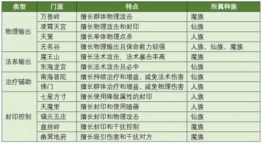 万马齐喑 第7页