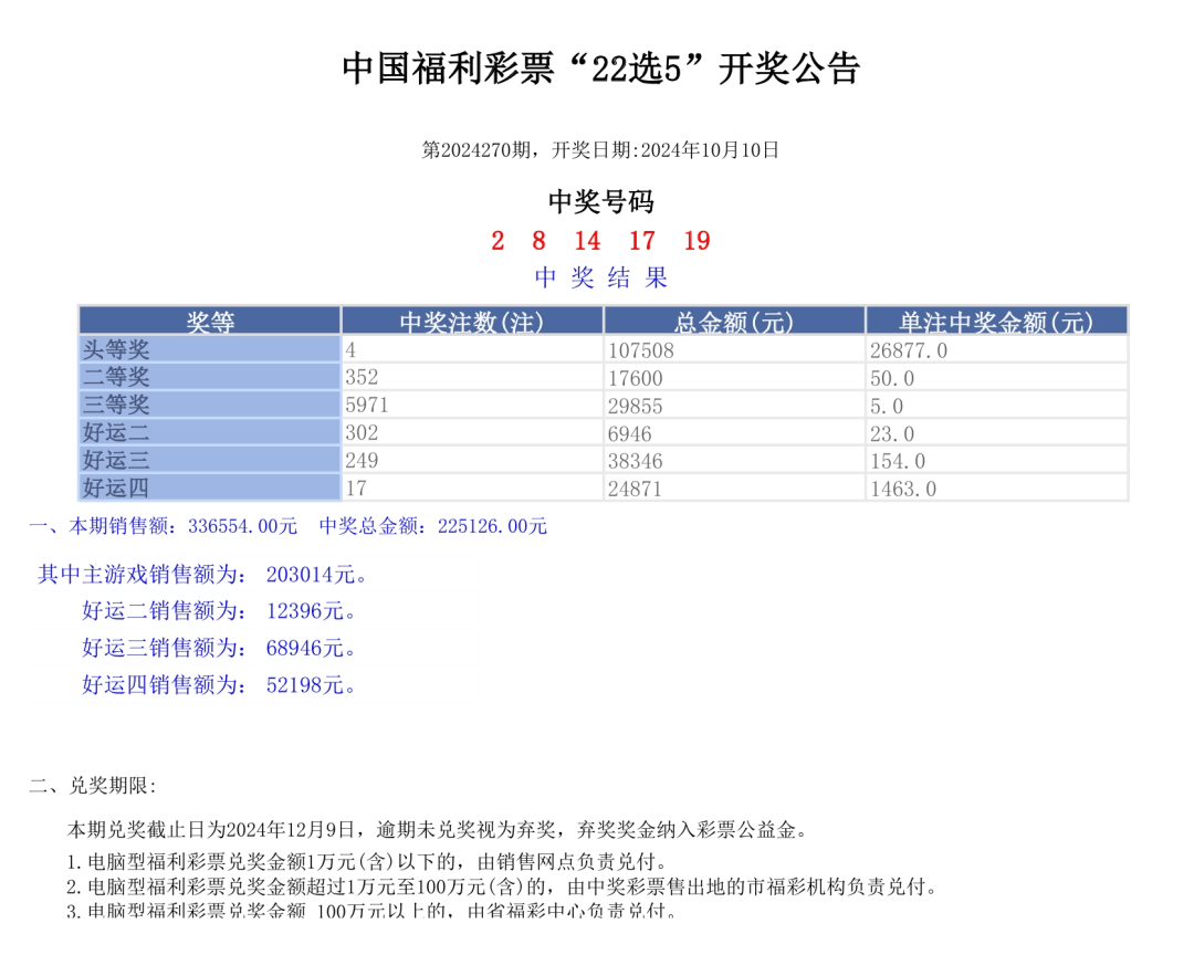 新奥门六开奖结果2024开奖记录,深度解答解释定义_精锐款94.899