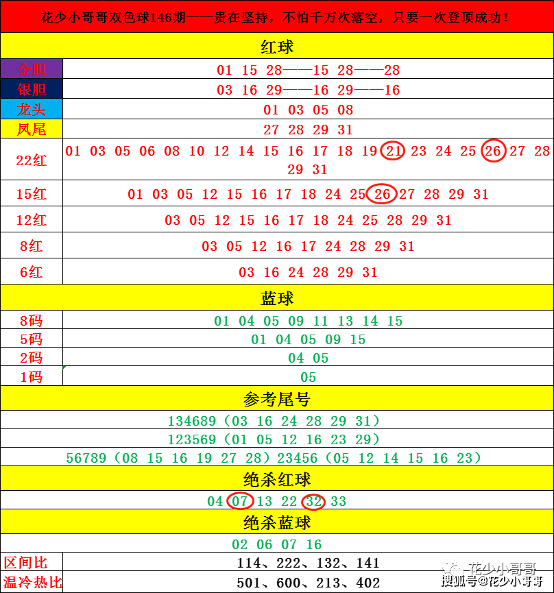 2024年澳门今晚开码料,实地验证解析数据_专用版66.693