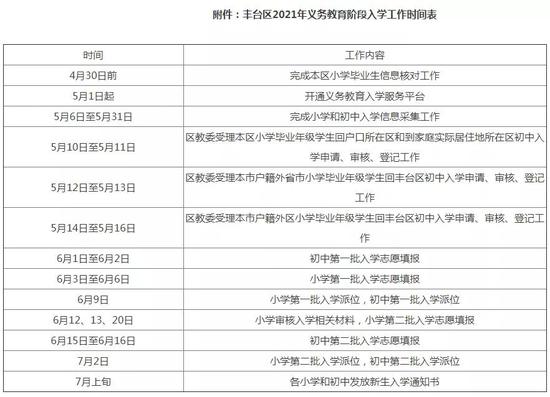 新澳门全年免费料,远景解答实施解释_全球集45.759