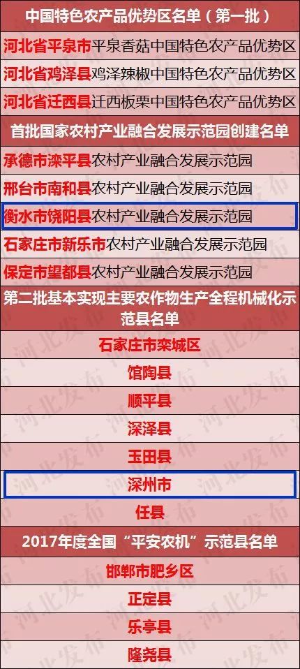 新澳门精准的资料大全,权重解答解释落实_限定集57.302