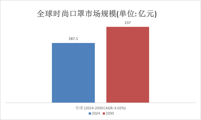 视频制作 第851页