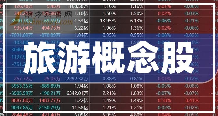 2024年澳彩免费公开资料,过程方法解析解答解释_信息集8.692