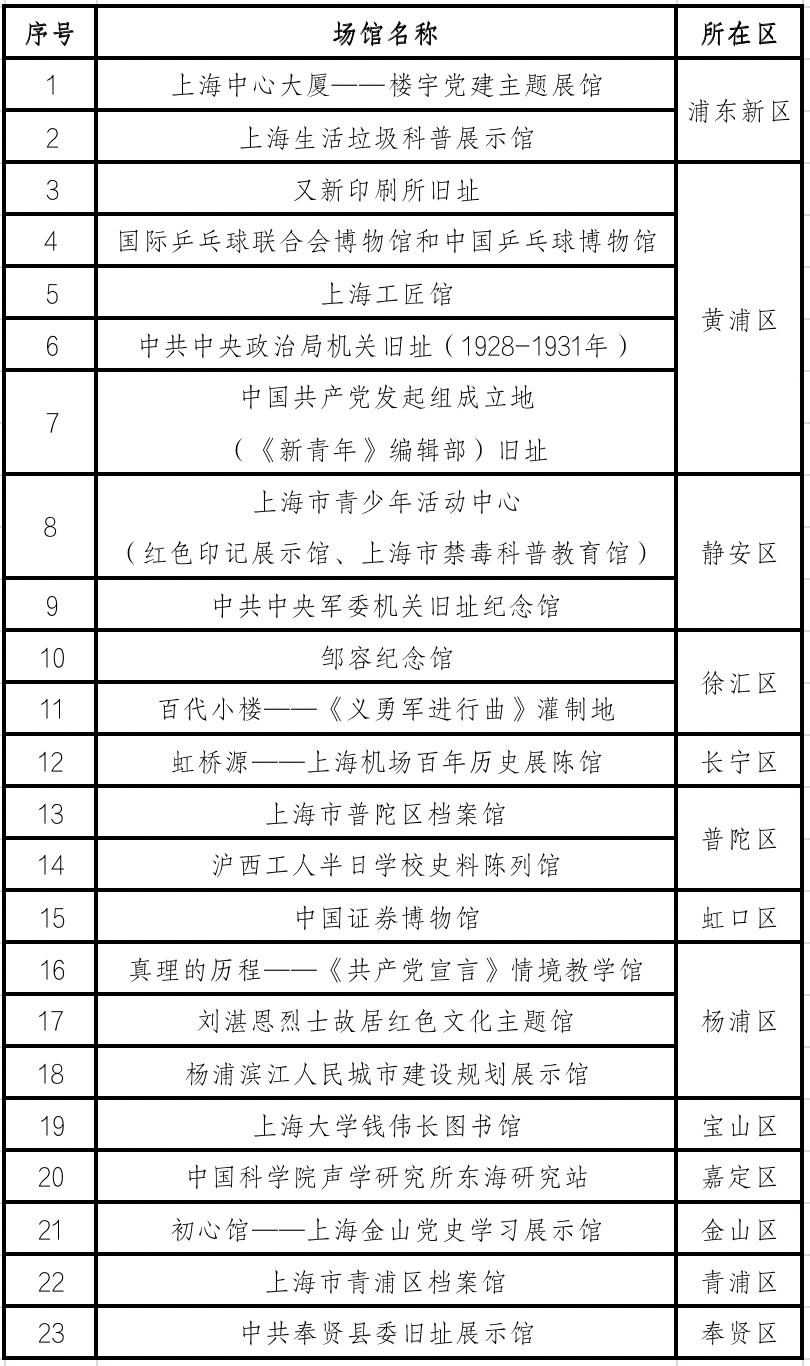 新澳门最新最快最准资料,定性评估解析_Harmony款76.837