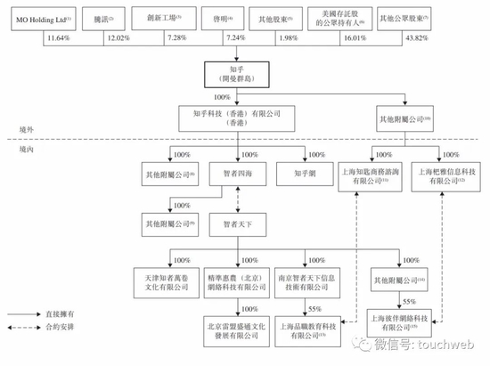 澳门三肖三码精准100%公司认证,权威现象解答评估_手机集19.689