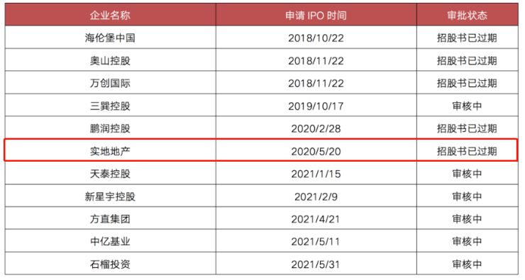 2024香港全年免费资料公开,实地数据验证实施_The制5.954