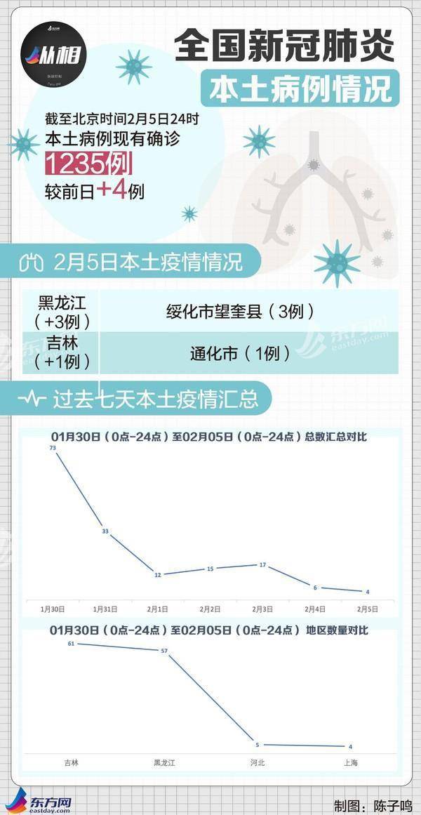 新澳资料大全正版资料2024年免费,实地设计分析数据_供给版66.766