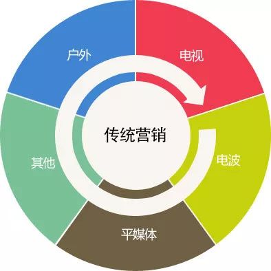 新澳资料免费大全,快捷问题策略设计_自由型28.424