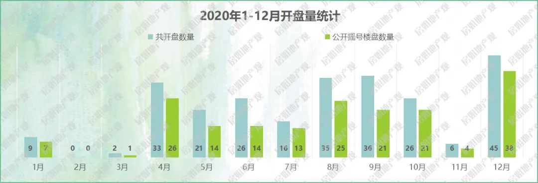 2020年澳门正版资料大全,优势解答解释落实_限定版26.255