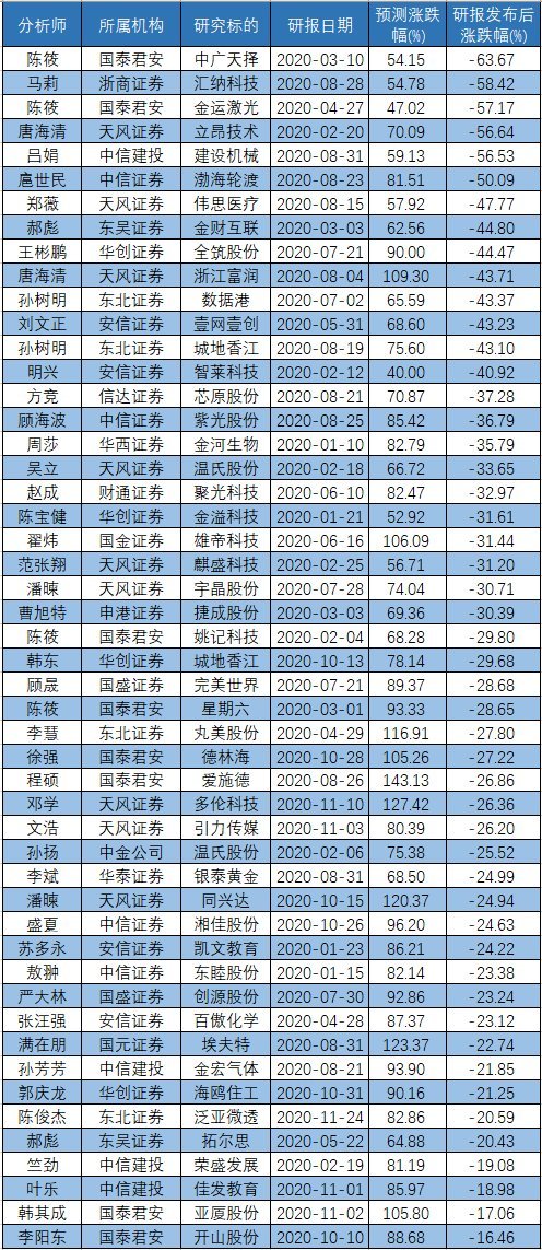 旧澳门开奖结果+开奖记录,行业标准执行解析_N版70.513