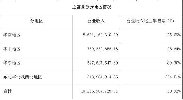 一码一肖100准打开码,均衡解答解释落实_超值款97.968