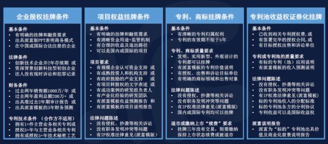 澳门正版挂牌资料全篇完整篇,先进模式解答解释计划_VIP95.953