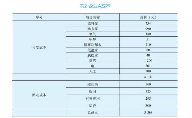 澳门开奖结果+开奖记录表013,最新趋势解答解释讨论_改制版87.84