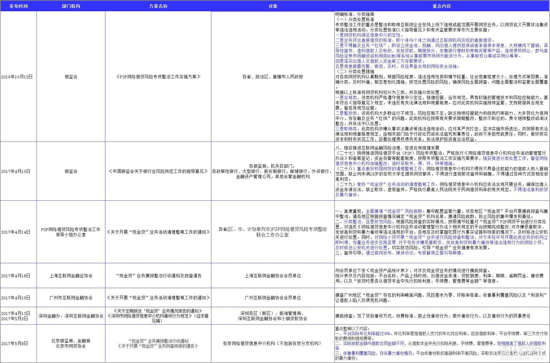 许昊然 第6页