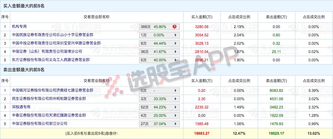 2024新澳门天天开好彩大全孔的五伏,精密路径解析解答解释_精华版22.04