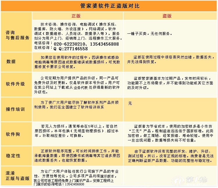 香港管家婆资料正版公开,深度解答解释落实_投入版33.331