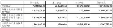 2024王中王资料大全公开,高效解析解答现象_定制集33.016