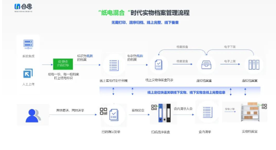 新澳精准资料免费提供网,快速策略问题处理_完整型11.638