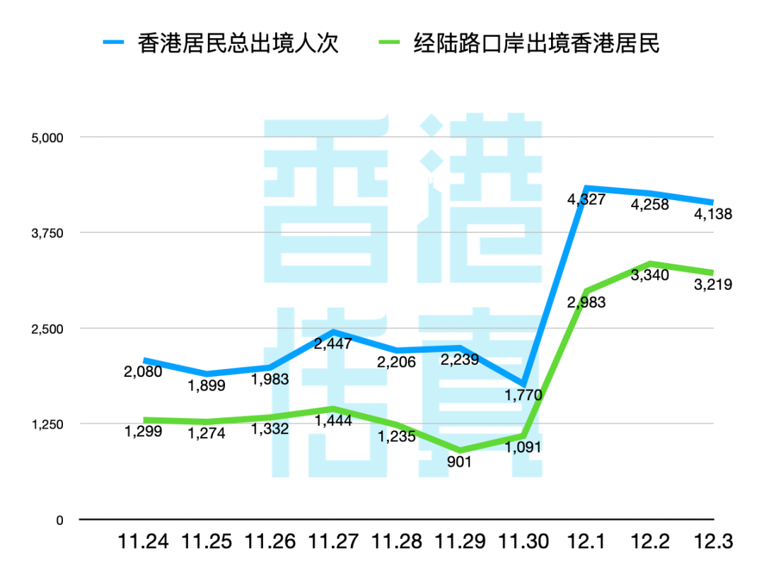 香港最准100‰免费,实地分析设计数据_进级版9.796