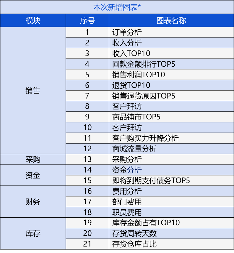 管家婆的资料一肖中特5期172,严肃解答解释落实_标准集51.483