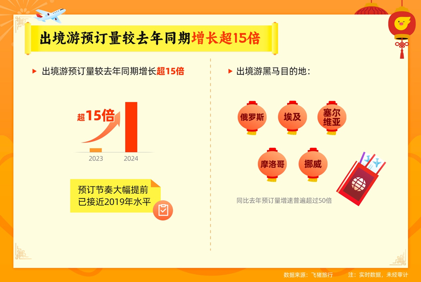 澳门最精准免费资料大全旅游团,,成本解答控制落实_导师版31.901