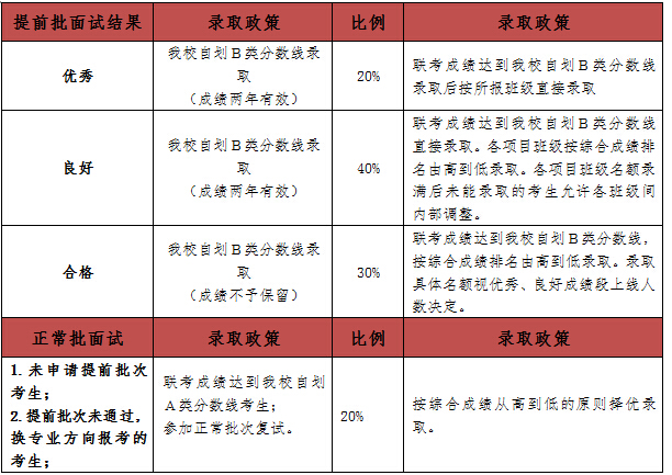 澳门免费大全精准版,综合性计划落实评估_军事集57.863