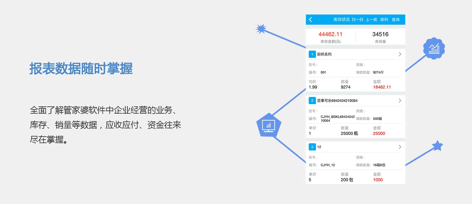 管家婆今期免费资料大全第6期,尖巧解答解释落实_研习版67.135