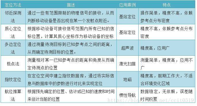 2024最新奥马资料,完整机制解析评估_平衡版88.331