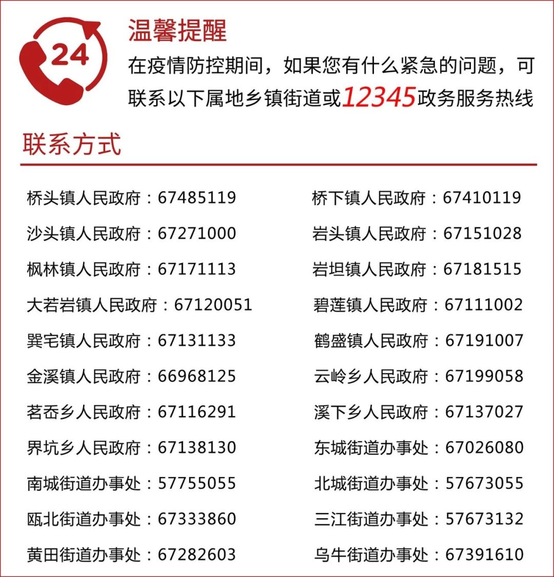 7777788888管家婆老家,多维评估解答解释方法_可调版6.603