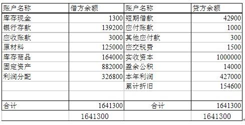 澳门4949彩论坛高手,状况评估解析说明_机动品53.882